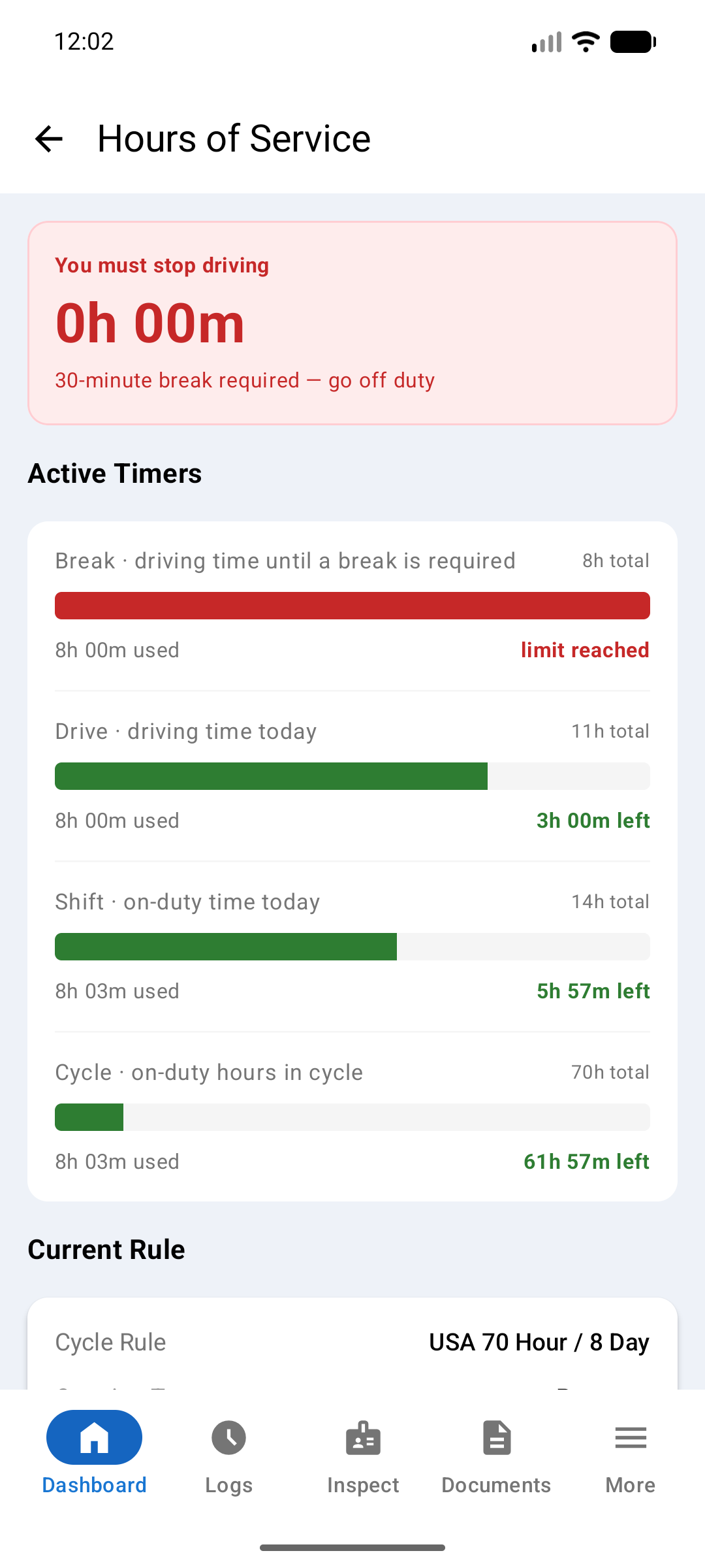 Red Hours of Service banner reading You must stop driving, with the Break timer row at its limit
